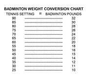 Replacement Badminton Tensioning Weight - Klipper USA